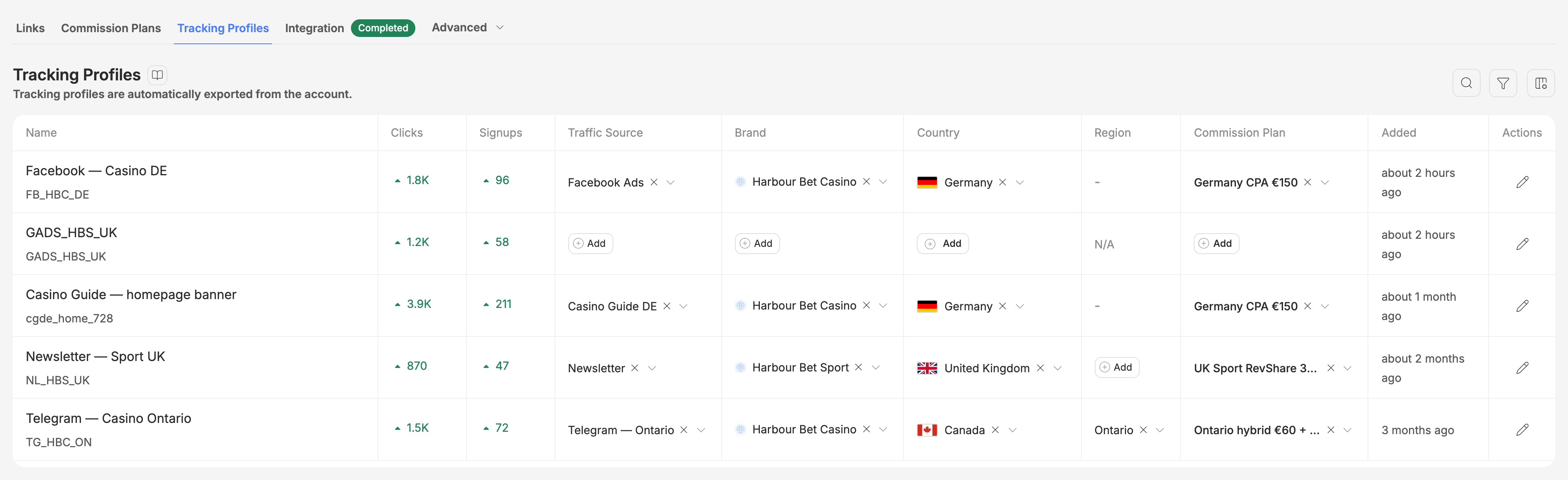 The renamed profile, now mapped; one new profile left to do