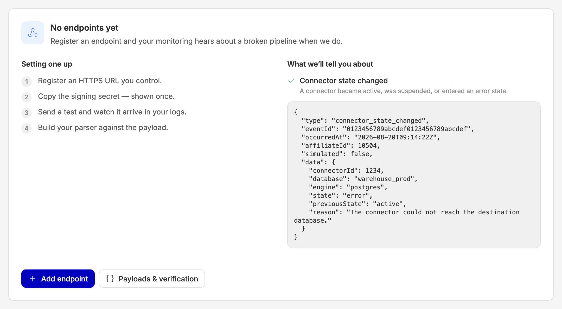 The Event webhooks screen before any endpoint exists: the four setup steps, the one event type we send today, and a real sample of its payload