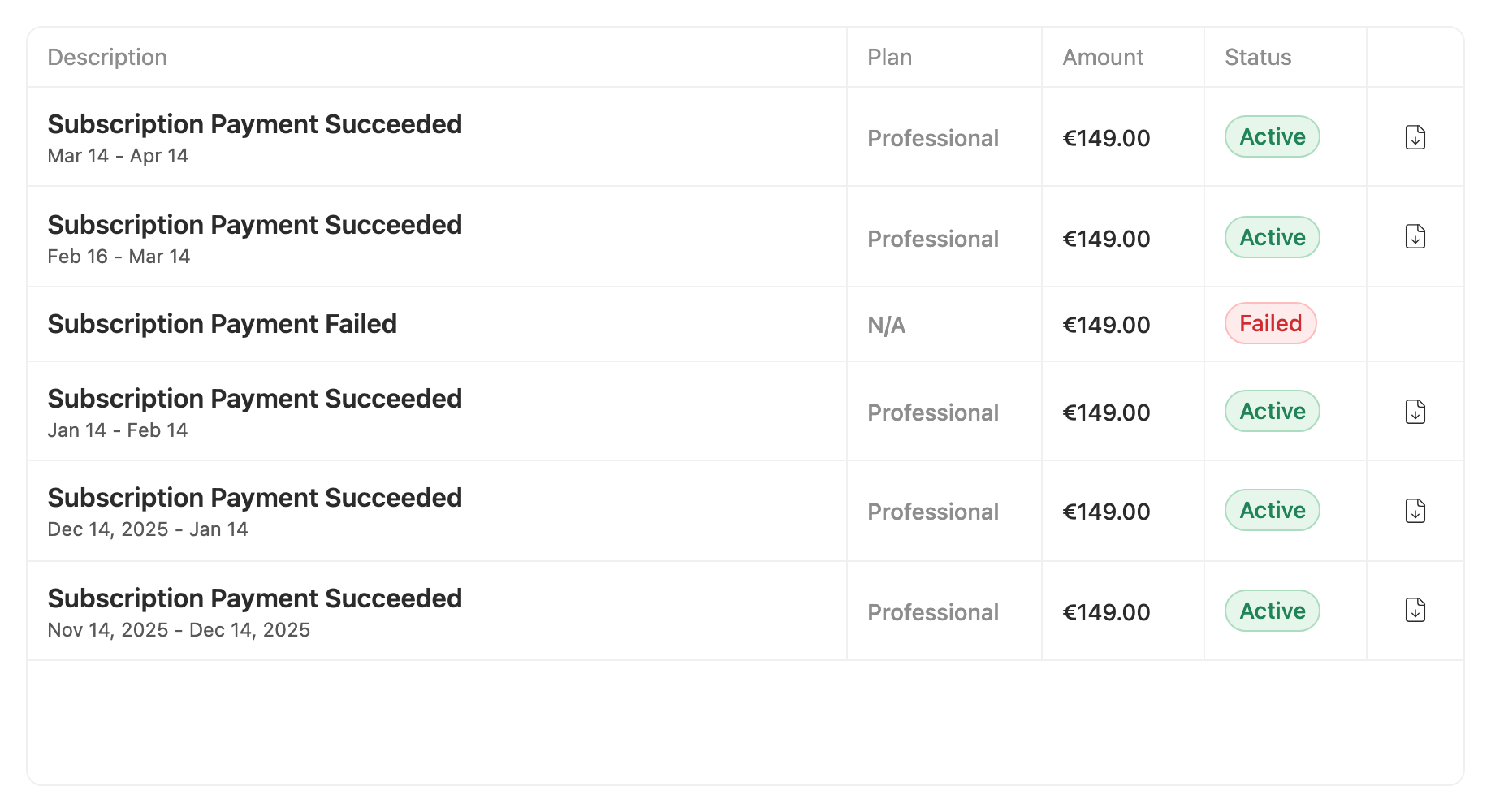 Invoice history